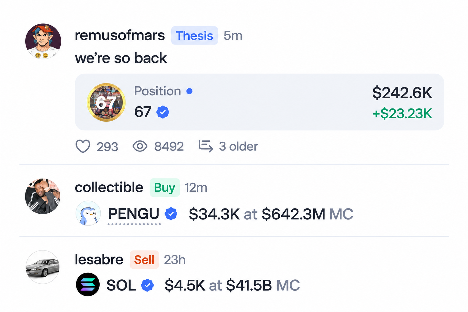 Thesis feed: remusofmars — we’re so back, position 67 worth $242.6K with +$23.23K; collectible bought PENGU; lesabre sold SOL.